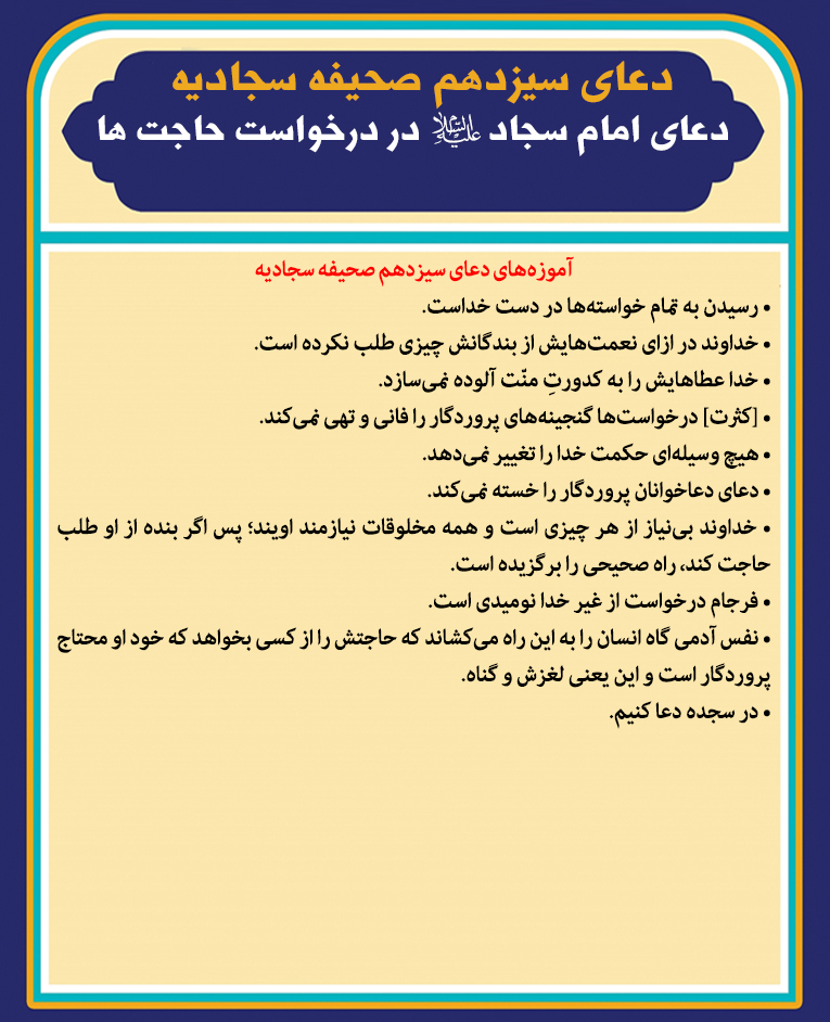 دعاى امام سجاد علیه السلام در درخواست حاجت ها